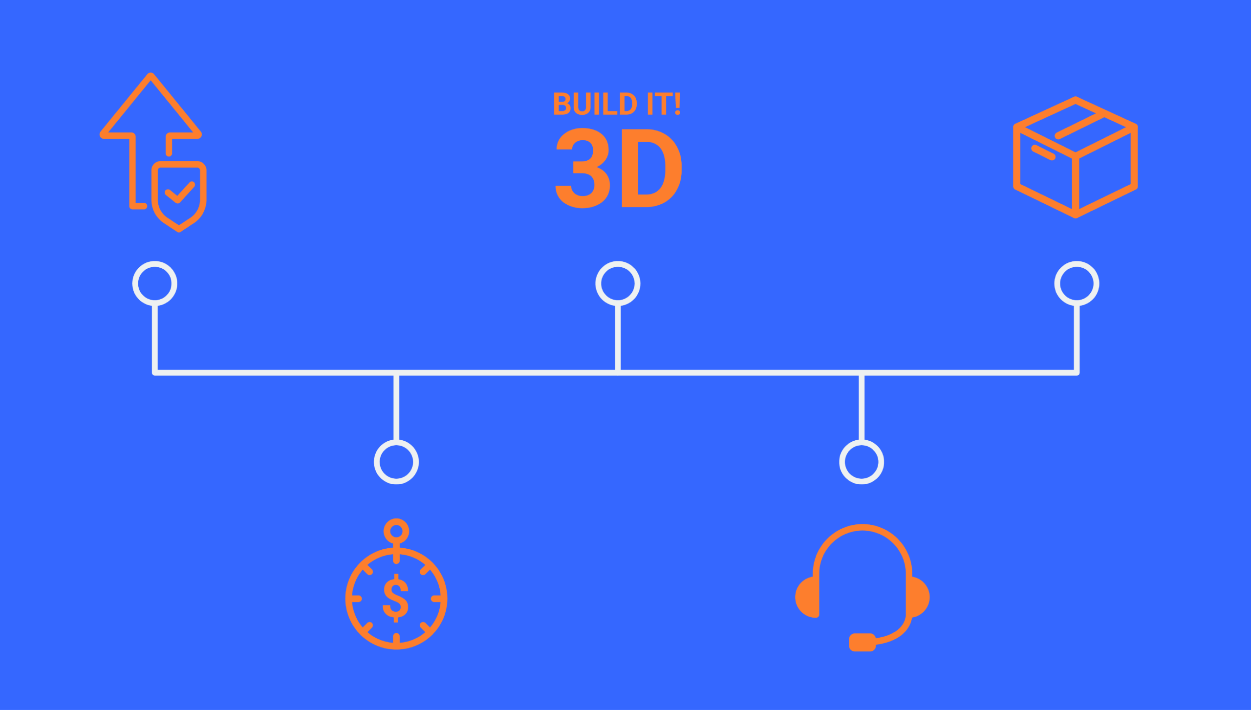 Big Picture Solutions Infographic