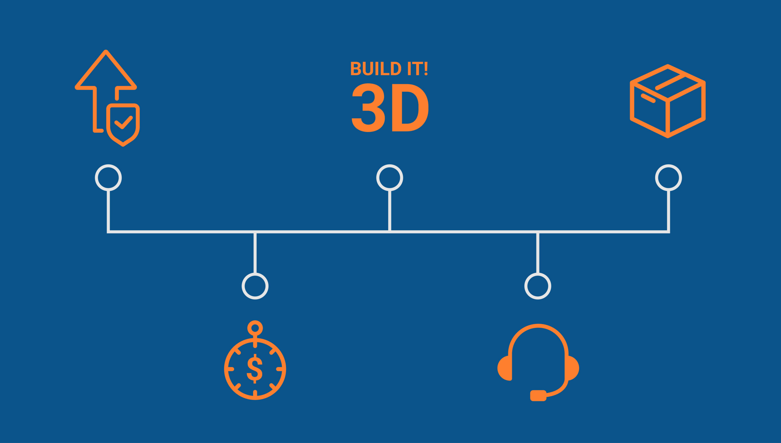 Big Picture Solutions Teaser image