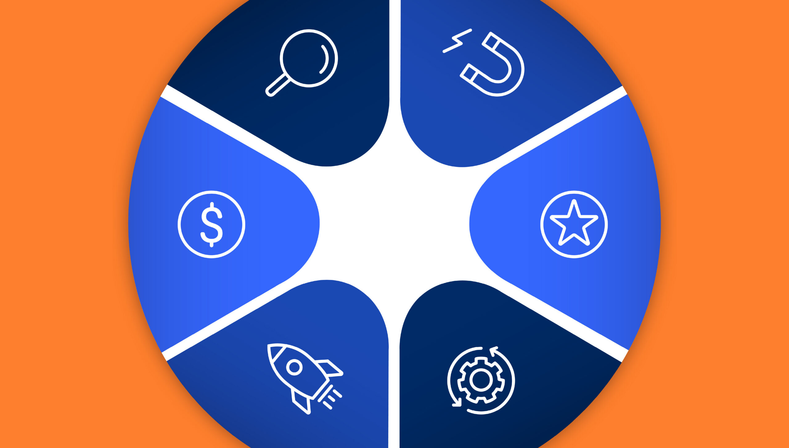 Marketing Support Infographic image